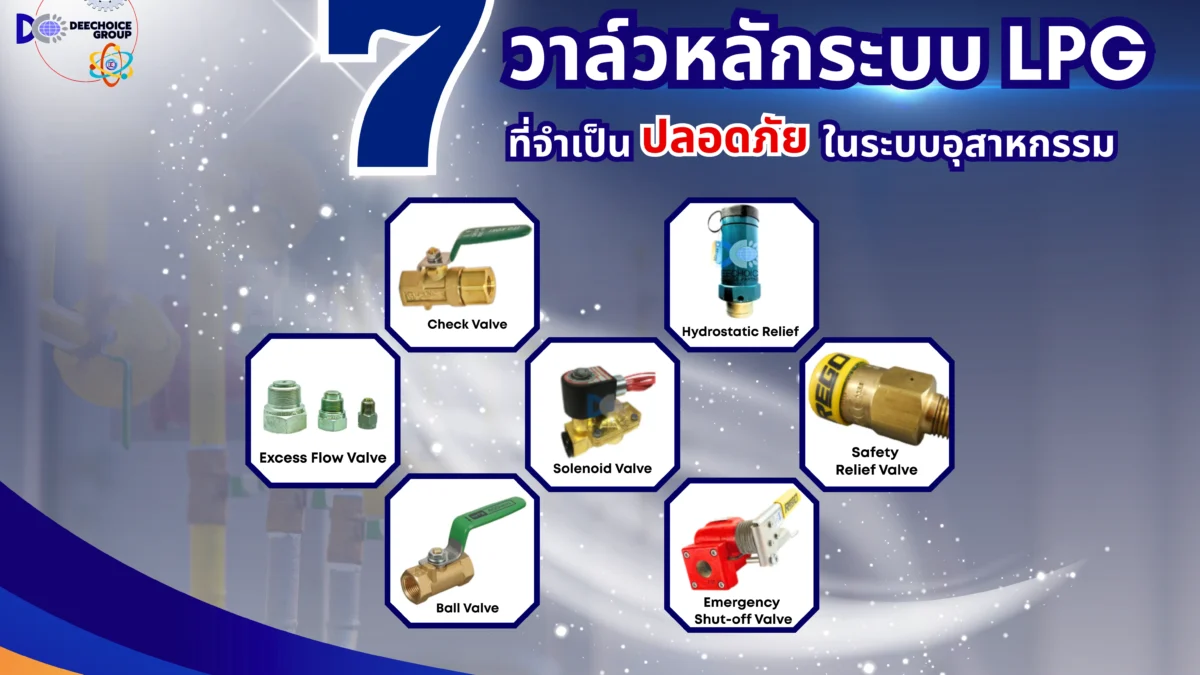 วาล์วแก๊สมีกี่แบบ