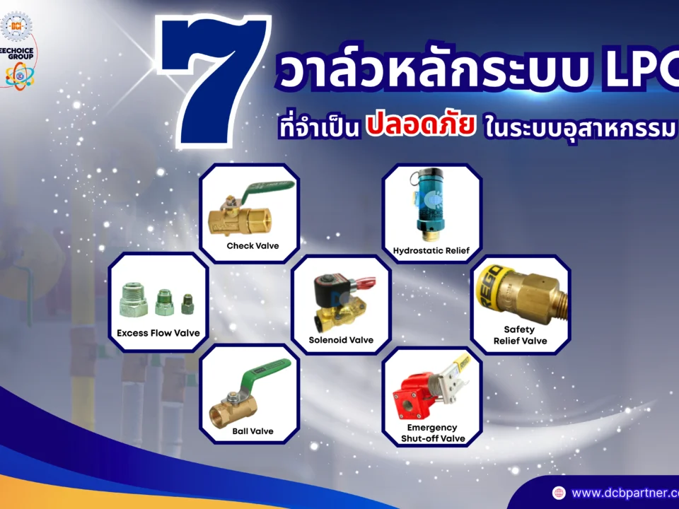 วาล์วแก๊สมีกี่แบบ