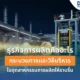 ธุรกิจการผลิต
